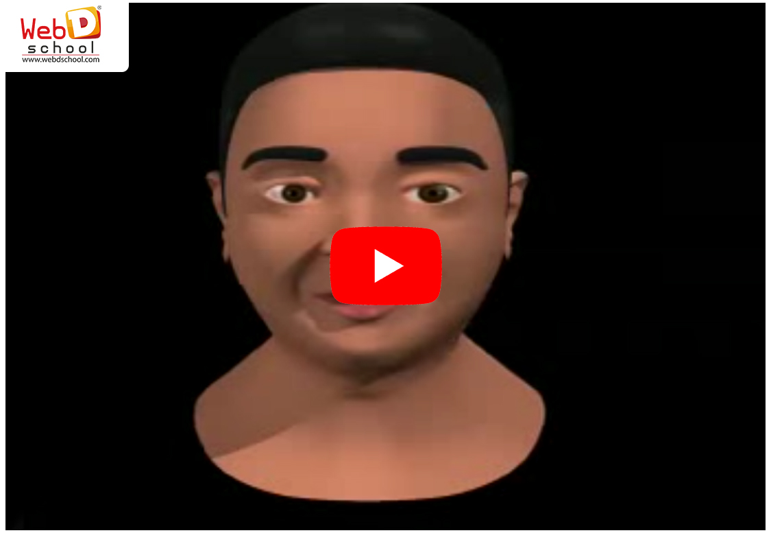 3D character head turn