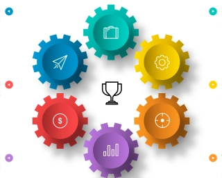 Visual Design Mastery course in chennai