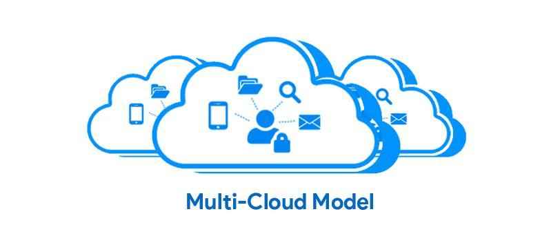 Multi-Cloud Model