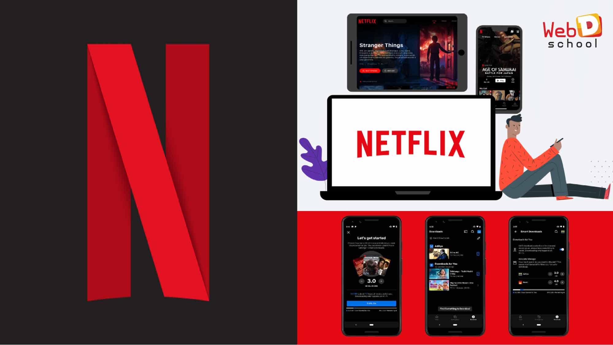 Evolution of Netflix