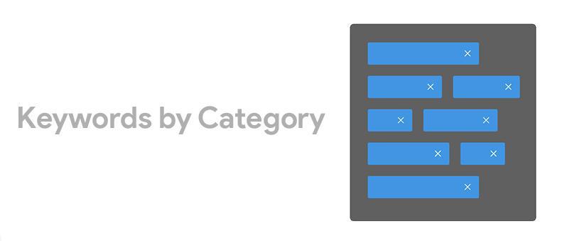 Keywords by Category