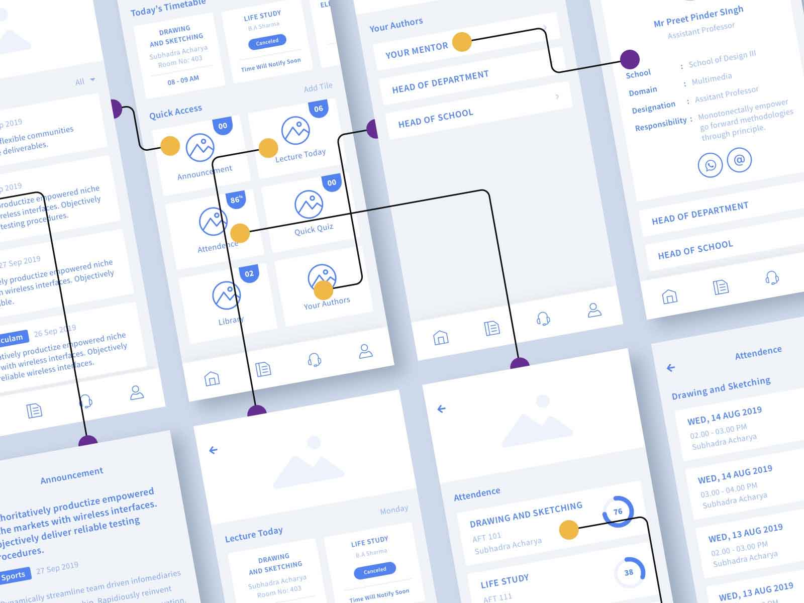 Prototyping and testing