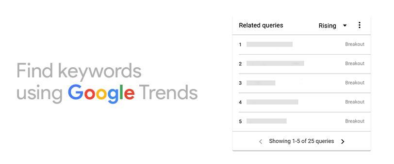 Find keywords using Google Trends