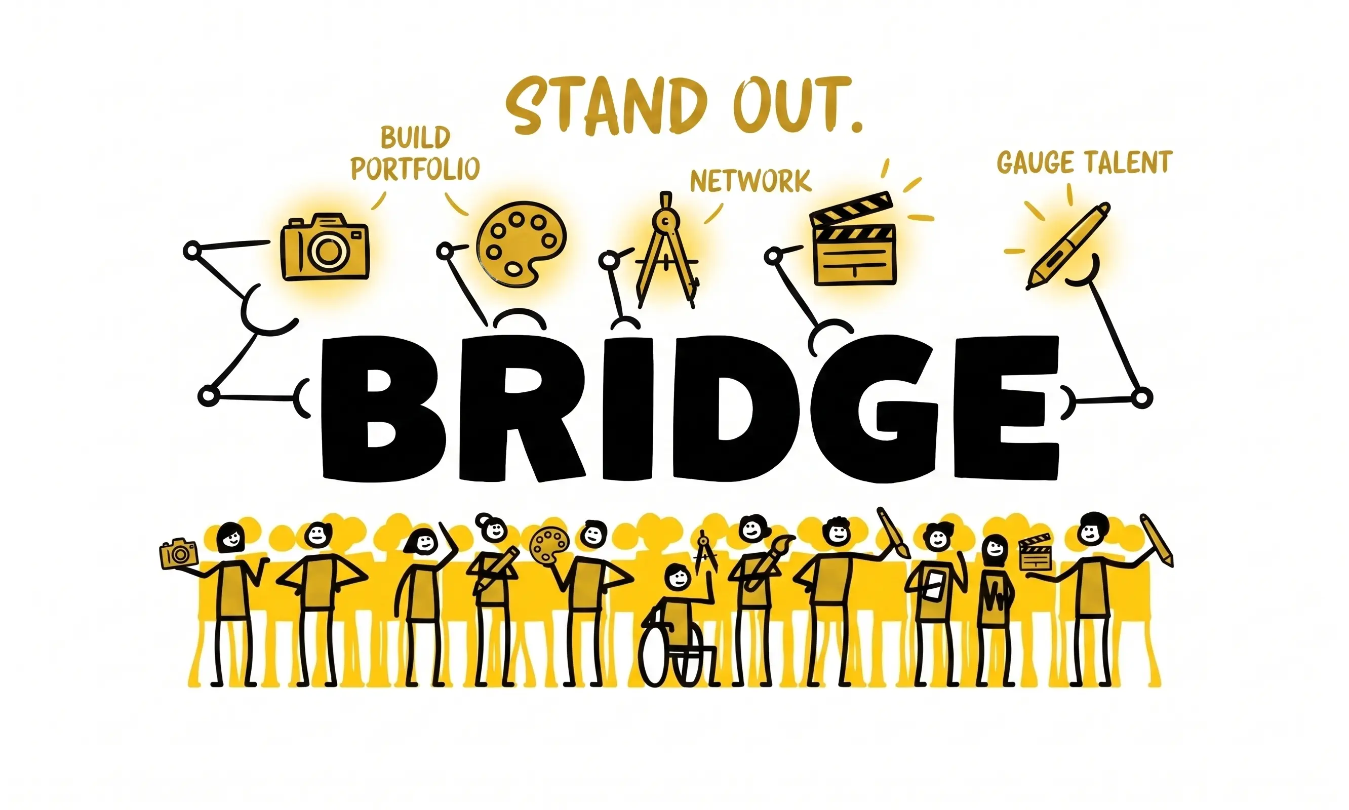 Creative problem-solving concept showing hands solving a Rubik’s cube with the BRIDGE framework for branding and creative strategy