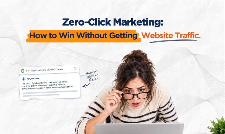 Zero-Click Marketing: How to Win Without Getting Website Traffic