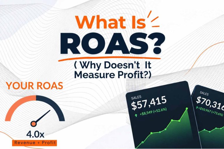 What Is ROAS and Why Doesn’t It Measure Profit?