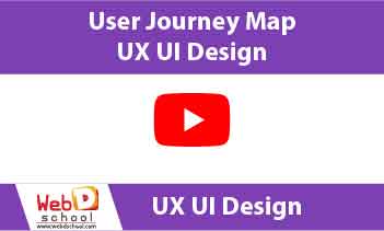 User Journey Map