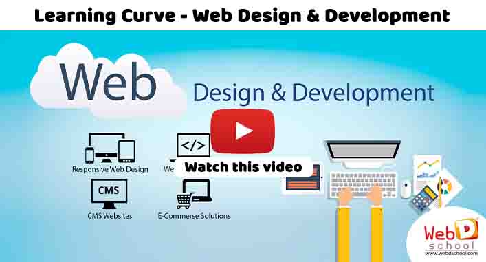ui ux design courses in chennai