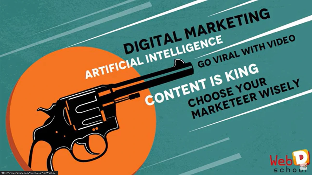 Full-Stack Digital Marketing Course Chennai | Branding & Design | Web D School