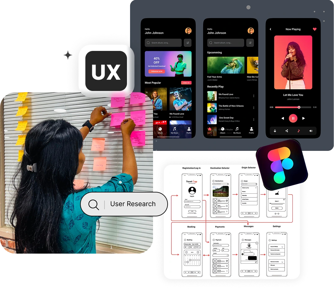 Best UI/UX Design Course in Chennai Web D School