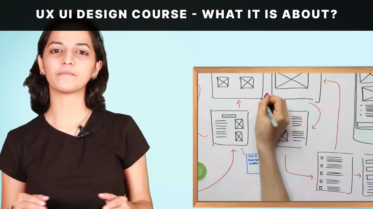 Best UI/UX Design Course in Chennai Web D School